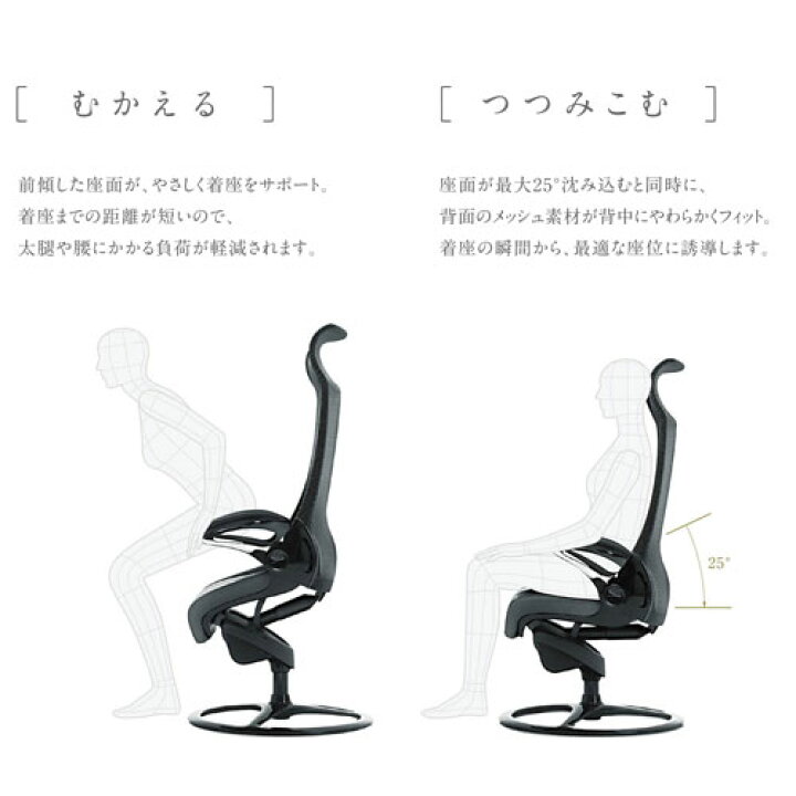 楽天市場】soldout オカムラ レオパード キャスター付き ホワイト 