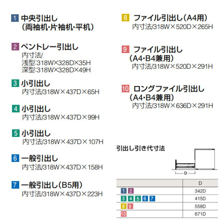 楽天市場】【ﾋﾞｼﾞﾈｽ割10％OFF＆1200円OFFｸｰﾎﾟﾝ3/28-4/28】【設置無料 