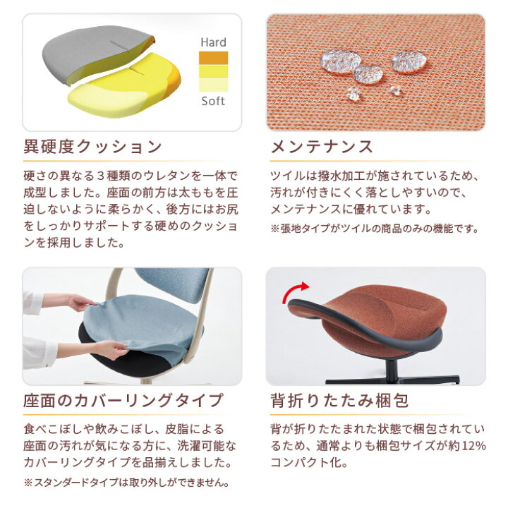 楽天市場】【最大1万円ｸｰﾎﾟﾝ4/24-27】 デスクチェア オカムラ パラベル 