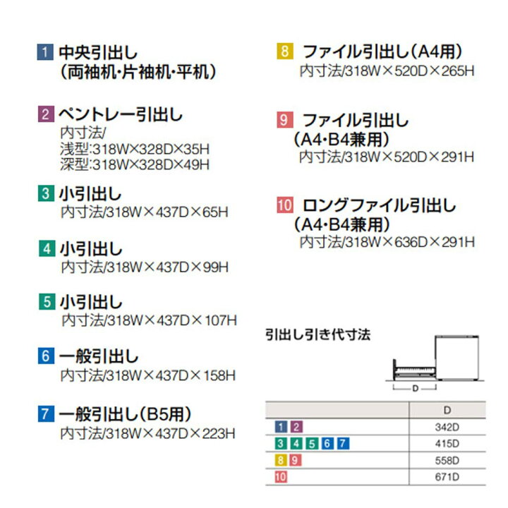 楽天市場】【P5倍4/25 13-15時&最大1万円ｸｰﾎﾟﾝ4/24-27】 【設置無料 