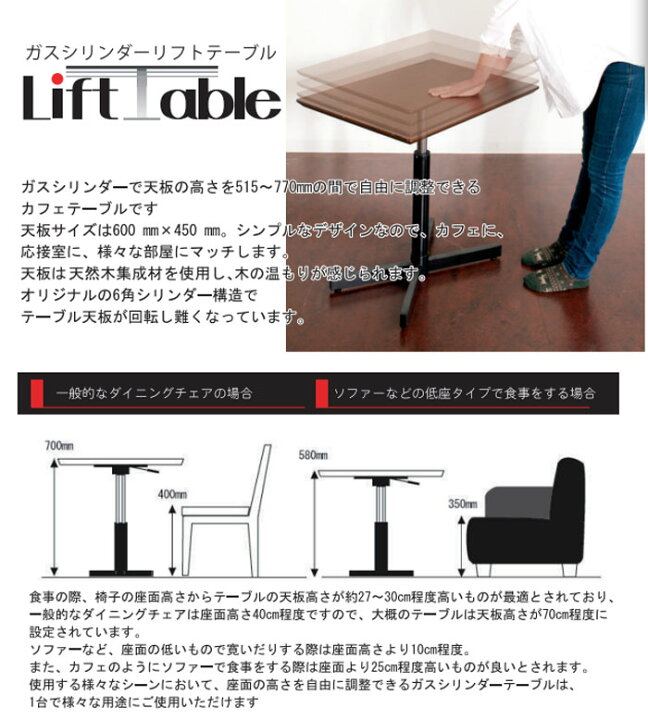 楽天市場】【P5倍4/25 13-15時&最大1万円ｸｰﾎﾟﾝ4/24-27】 昇降テーブル 