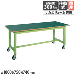 �yP5�{12/20 13-15��&�ő�1���~�N�[�|��12/19-25�z ���ʍ�Ƒ� �T�J�G CB�^�C�v �ړ��� �T�J�G�����[���V�� ��1800×���s750×����740mm �{�̃O���[�� �V�O���[�� �ϓ��ω׏d300kg ��Ɗ� �� ���{�� CB-18