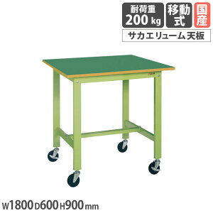 �yP5�{12/15 13-15��&�ő�1���~�N�[�|��12/13-15�z �y�ʍ�Ƒ� �T�J�G KH�^�C�v �ړ��� �T�J�G�����[���V�� ��1800×���s600×����900mm �{�̃O���[�� �V�O���[�� �ϓ��ω׏d200kg ��Ɗ� �H�� ���{�� KH