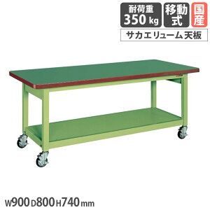 yő1~N[|9/4-10z dʍƑ TJG KWB^Cv ړ TJG[V 900×s800×740mm {̃O[ VO[ ϓω׏d350kg H { { KWBF-098