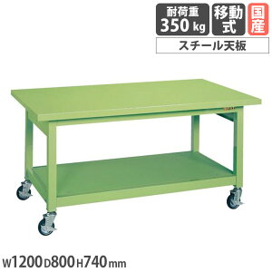 yő1~N[|10/4-8z dʍƑ TJG KWB^Cv ړ X`[V 1200×s800×740mm {̃O[ VO[ ϓω׏d350kg H Ə { { KWBS-128