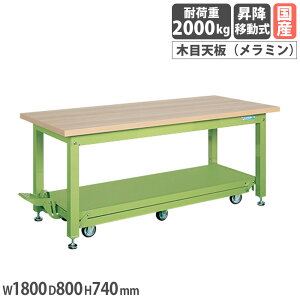 �yP5�{3/15 13-15��&�ő�1���~�N�[�|��3/15�z �d�ʍ�Ƒ� �T�J�G KWC�^�C�v �y�_�����~�ړ��� �����~���ؖړV�� ��1800×���s800×����740mm �{�̃O���[�� �V�ؖڒ� �ϓ��ω׏d2000kg ���{�� KWCM-188Q6