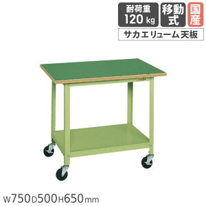 yő1~N[|9/4-10z lpƑ TJG ړ 750×s500×650mm TJG[V O[ LX^[t ̓h [Ne[u e[u Ə { PSR-075N