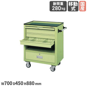 yő1~N[|11/4-10z GXGXS TJG SS^Cv VM^ 700×s450×880mm a100mmS {̃O[ ϓω׏d280kg JMt io3i H { SS-A3N