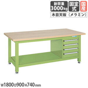 yő1~N[|11/4-10z dʍƑ TJG W^Cv 4iLrlbgt ~ؖړV 1800×s900×740mm {̃O[ Vؖڒ ϓω׏d3000kg H Y WM-894