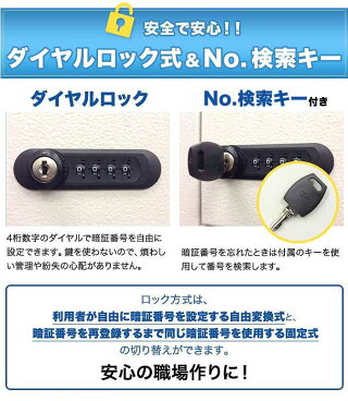 ロッカー貴重品ロッカー金庫キャビネットダイヤル錠マスターキー付き2列2段4人用貴重品入れ保管庫民泊ホテルセキュリティーボックスLK-304W