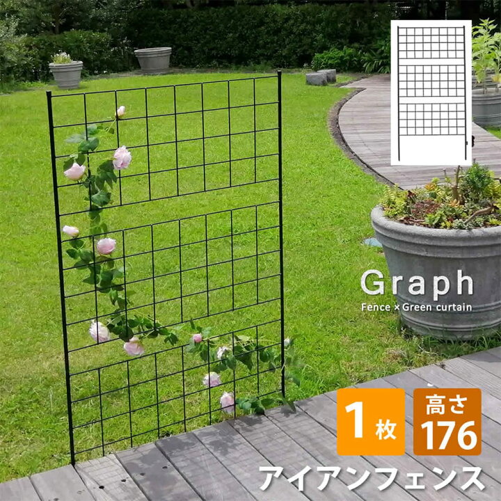 楽天市場】【最大1万円ｸｰﾎﾟﾝ11/4-11】 フェンス 高さ176cm ハイタイプ  