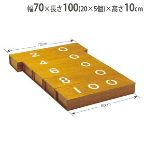 yő1~N[|11/20-26z y@lz5ߊg єpi ̈pi є ߊ 5^g ^{ i g[GCCg T2554 T-2554