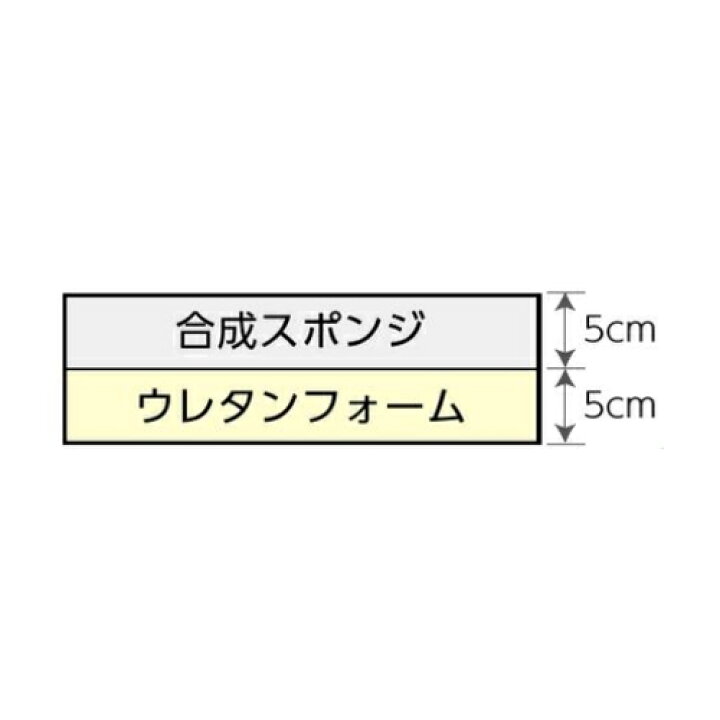 40687円 豪華ラッピング無料 法人限定 土俵 相撲マット 連結式 240×240×5cm 抗菌すもうマット240 体育マット 相撲 トーエイライト 体育 学校 T2532 T-2532 40687円 豪華ラッピング無料 法人限定 土俵 相撲マット 連結式 240×240×5cm 抗菌すもうマット240 体育マット 相撲 トーエイライト 体育 学校 T2532 T-2532