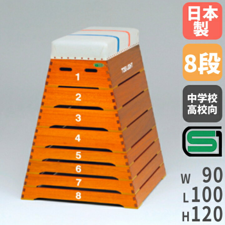 楽天市場】【P5倍11/15 13-15時&最大1万円ｸｰﾎﾟﾝ11/14-16】 【法人限定 