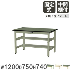 yő1~N[|12/4-10z y@lz Ƒ RH }ebN 1200×s750×740mm rV[gV ԒIt [Ne[u ƃe[u Ə { SWR-1275TS1