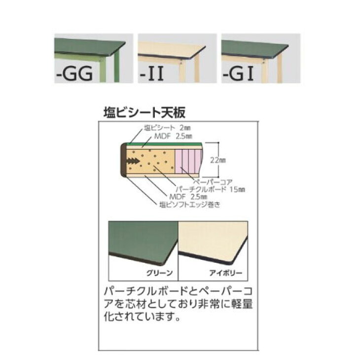 楽天市場】【P5倍4/20 13-15時&最大1万円ｸｰﾎﾟﾝ4/20】 【法人送料無料 