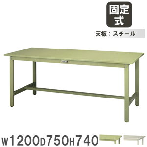 yP3{11/1 13-15&ő1~N[|11/1z y@lz Ƒ RH }ebN 1200×s750×740mm X`[V [Ne[u ƃe[u [NfXN wZ Ə H SW