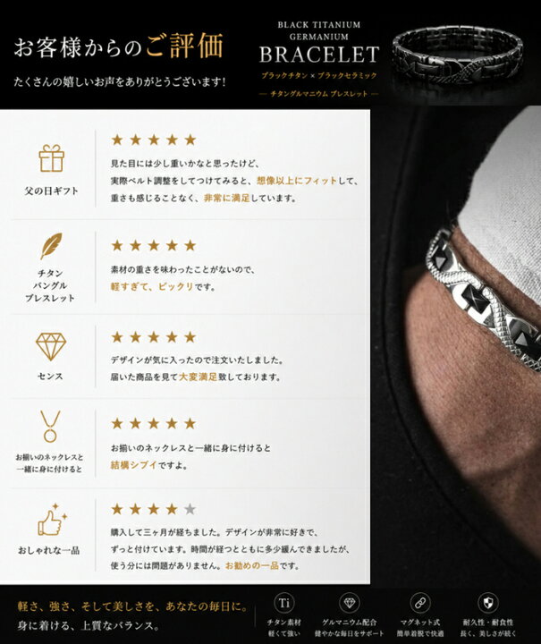楽天市場】ゲルマニウムブレスレット メンズ 磁気ブレスレット メンズ 