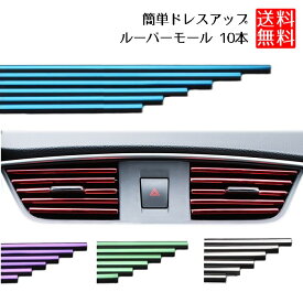 楽天市場 エアコン ルーバー 車用品 バイク用品 の通販 楽天市場 エアコン ルーバー 車用品 バイク用品 の通販
