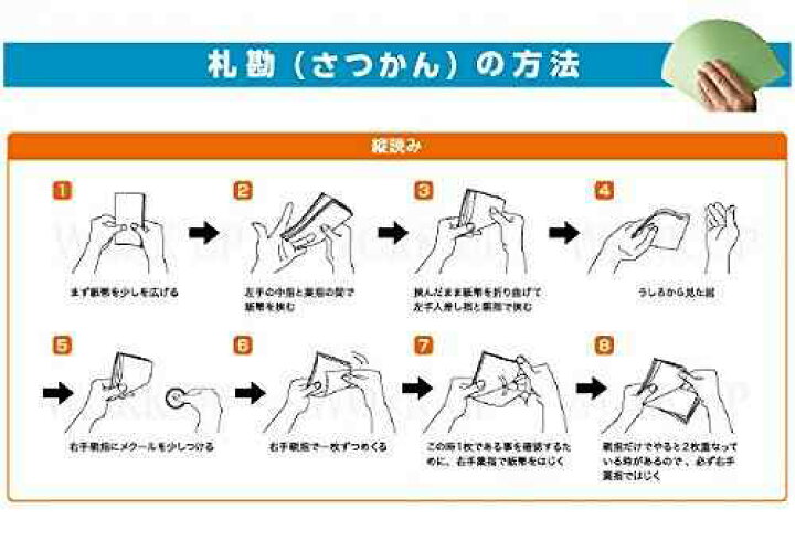 楽天市場 プロ用 札勘練習用 模擬紙幣 100枚 メクール 1個 紙帯2枚 札勘手順書付 ロールショップ