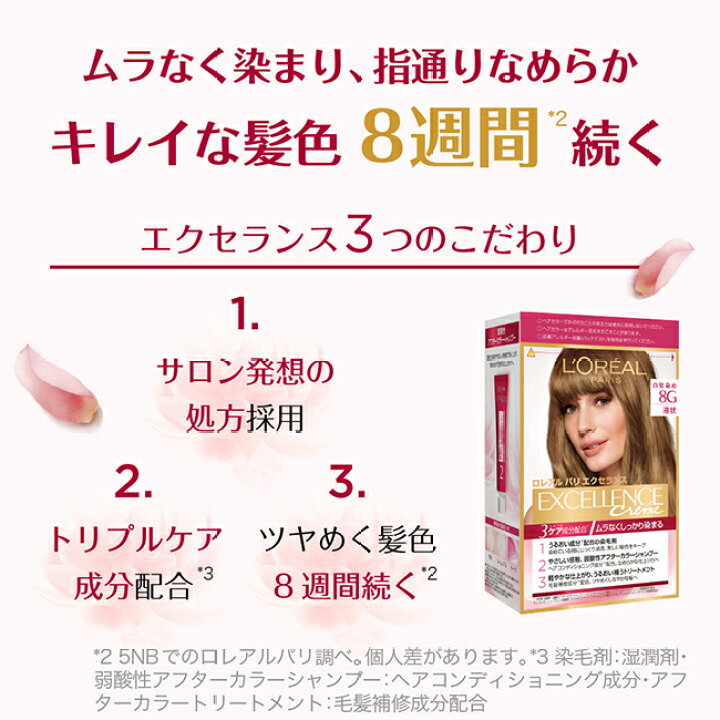 楽天市場 ロレアル パリ エクセランス R 液状タイプ 白髪染め 1セット ロレアル パリ L Oreal Paris ロレアル パリ 公式店