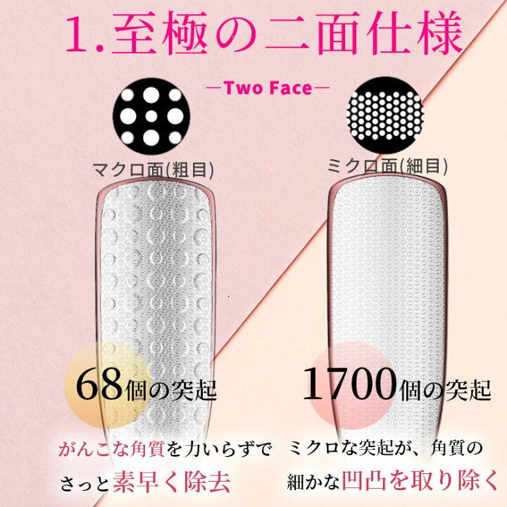 楽天市場】【11/1 23:59迄 5%OFFクーポン配布中!】【楽天15冠獲得☆Lefina】皮膚科医監修 かかと 角質除去 足 やすり かかとケア 角質 角質ケア 足裏 削る ガサガサ 保湿 フットファイル かかとやすり かかと削り フットケア 両面ヤスリ 踵やすり 足裏 ブラック ピンク ... 楽天市場】【11/1 23:59迄 5%OFFクーポン配布中!】【楽天15冠獲得☆Lefina】皮膚科医監修 かかと 角質除去 足 やすり かかとケア 角質 角質ケア 足裏 削る ガサガサ 保湿 フットファイル かかとやすり かかと削り フットケア 両面ヤスリ 踵やすり 足裏 ブラック ピンク ...