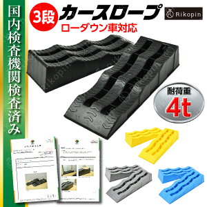 yN[|ōő2000~OFFz J[X[v g^ IׂF ԑΉ 2Zbg pX[v [_EԑΉ WbLAbv⏕ J[v 610×210×120mm