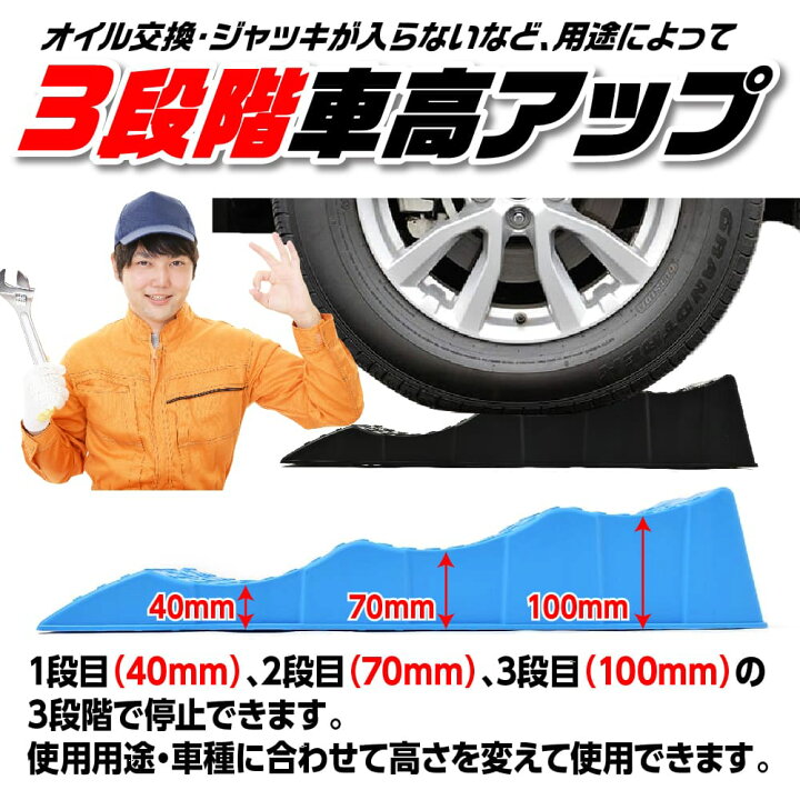 楽天市場】【クーポンで最大2000円OFF】 カースロープ 波型 選べる色 