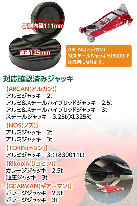 楽天市場】【クーポンで最大2000円OFF】 アルカン ジャッキパッド 