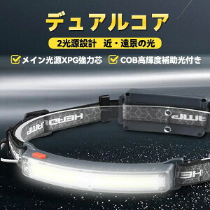 �w�b�h���C�g LED �w�b�h���C�g usb-c�[�d�� �A�E�g�h�A�p �w�b�h�����v �l�b�N���C�g�yXPG+COB ���P�x�z ��=�邳800���[���� �Z���T�[�@�\ IP44�h�� �W���M���O �ނ� �o�R ��� �h�� 1200mAh