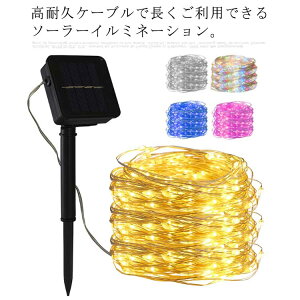 \[[ C~l[V Xg[g 200 WG[Cg \[[ NX}X Cg c[ t O  \[[[d XgO  fR[V  c[  L