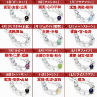 誕生石 お守りパワーストーン 携帯ストラップ【ガーネット アメジスト アクアマリン 水晶 翡翠 ムーンス…