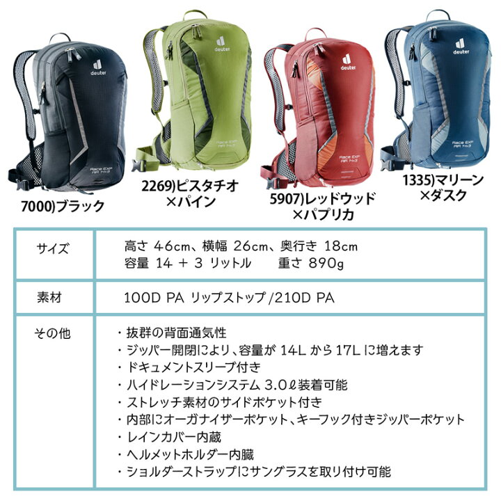 あすつく Deuter ドイター バックパック レース エアー 10 ブラック Teleacv Cl