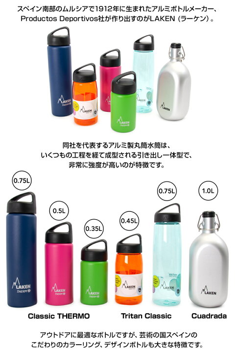 楽天市場】LAKEN/ラーケン クラシック・サーモ 0.75L /Classic・THERMO 