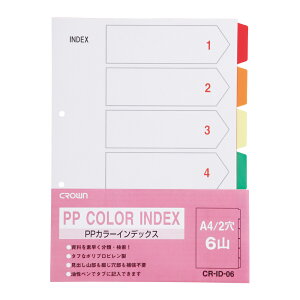 PPJ[CfbNXA4c 1g NE CR-ID-06