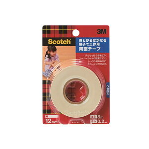 Ƃ͂eqōHpʃe[v X[G HD-CRT