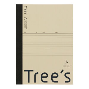 Treefs B5 Ar50 N[ {m[g(L UTR5AC