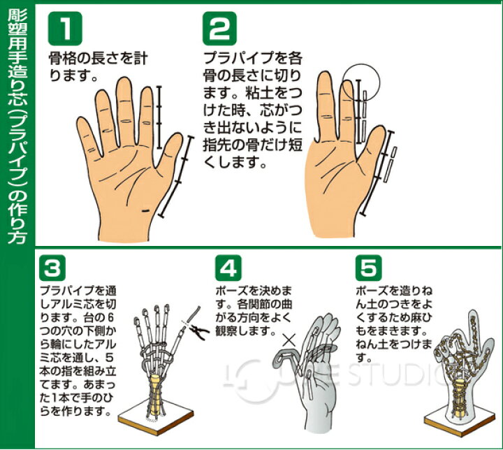 楽天市場 彫塑用手造り芯 工作 手作り 美術 粘土 アート 手 工作 図工 学校教材の宿題 自由研究 ルーペスタジオ 楽天市場 彫塑用手造り芯 工作 手作り 美術 粘土 アート 手 工作 図工 学校教材の宿題 自由研究 ルーペスタジオ