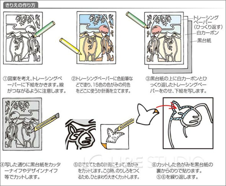 楽天市場 切り絵 きりえ カッター付 自由研究 ペーパー 工作 キット 小学生 中学生 美術 図工 画材 和紙 ルーペスタジオ
