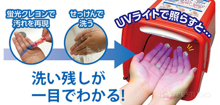 楽天市場 手洗い 除菌マスター 手洗い指導マニュアル付き 保育園 小学校 小学生 教材 ウィルス対策 感染 予防 ウイルス ルーペスタジオ