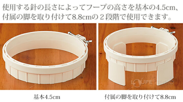 楽天市場】パンチニードル用フープ 18cm 刺しゅう枠 刺繍枠 裁縫道具 手芸 洋裁 ソーイング ハンドメイド 手芸用品 クロバー Clover : ルーペスタジオ 楽天市場】パンチニードル用フープ 18cm 刺しゅう枠 刺繍枠 裁縫道具 手芸 洋裁 ソーイング ハンドメイド 手芸用品 クロバー Clover : ルーペスタジオ