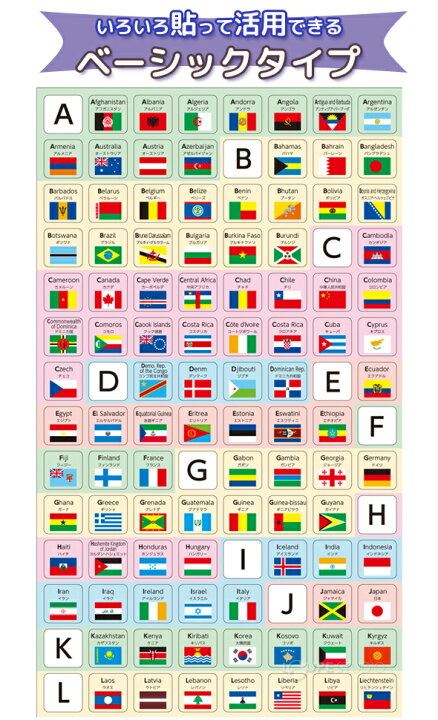 楽天市場 国旗一覧 国旗シール 世界 197カ国 特典 ディスプレー付 ベーシック デコレートタイプ 各10セット 日本製 国旗 イラスト デビカ アルファベット 復習 自由研究 工作 地図 シンボル図形 地理 万国旗 ルーペスタジオ