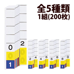 J[io[o ԍ TD3 0(001`200) 2(201`400) 4(401`600) 6(601`800) 8(801`000)  Ft CfbNX    Ǘ Je a@ qgu 