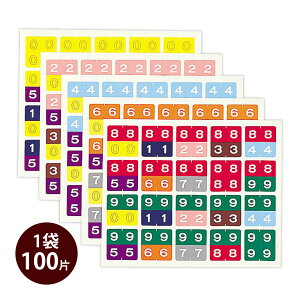 io[x M 2 ԍ  Ft CfbNX    Ǘ Je a@ qgu  [ pi LIHIT LAB {