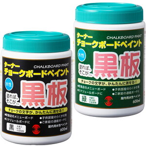 `[N{[hyCg  p H {[h   DIY wKpi wZ  i Cxg