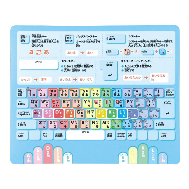 楽天市場 キーボード配列 マウスパッド 知育玩具 子供 小学生 アルファベット ひらがな 勉強 ルーペスタジオ