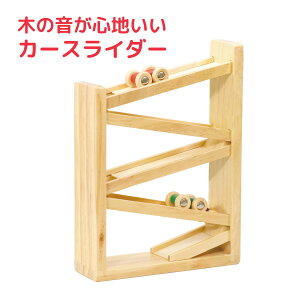 ؂̂ ؐRRX[ oYj a mߋ 3 4 5 6 ؐߋ 