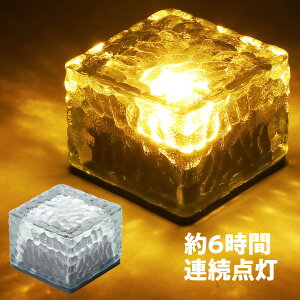 \[[ [d LED K[fCg dF \[[Cg O h ho IP65 u^ K[fjO _ ԏƖ AeB[N