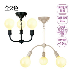 VfA y_gCg Ɩ   k led 킢 V ݂艺  i`C_XgA pb LV} kishima 3