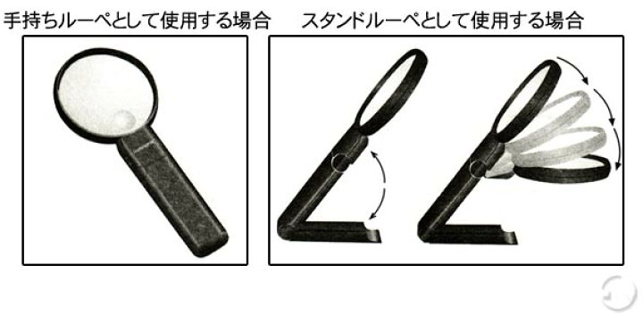 楽天市場】虫眼鏡 マルチライトルーペ G-7561 2倍 90mm 池田レンズ